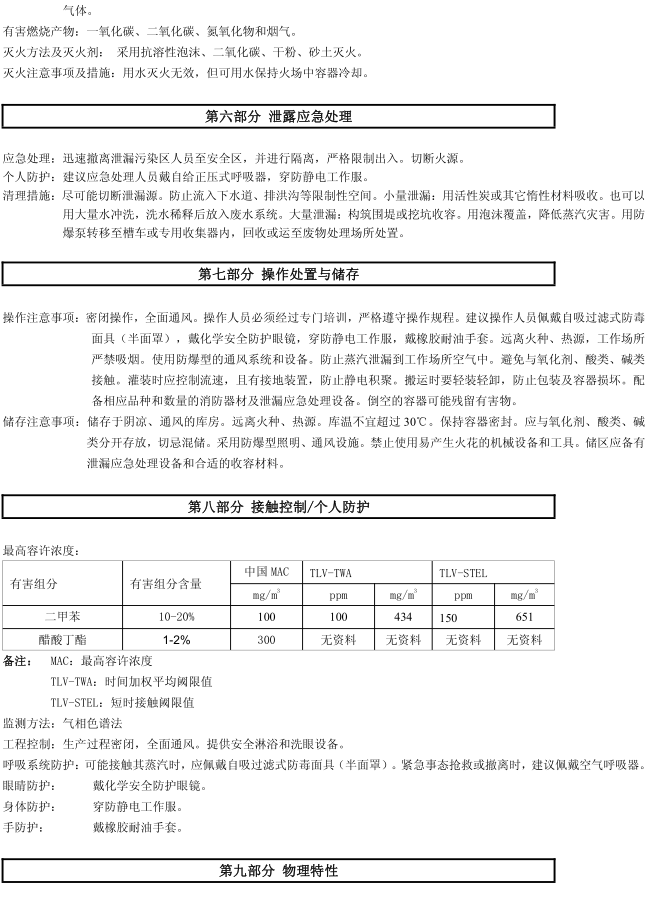 BM-530 丙烯酸波紋漆認(rèn)證