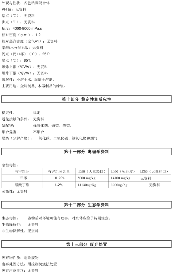 BM-530 丙烯酸波紋漆認(rèn)證