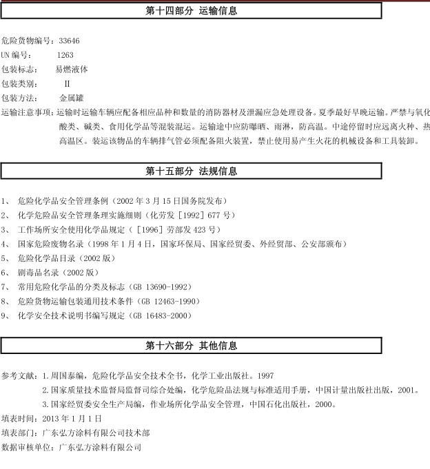 BM-530 丙烯酸波紋漆認(rèn)證