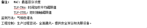 HD-152 環(huán)氧厚漿底漆認證