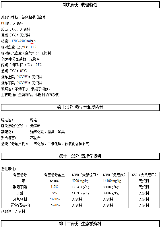 HD-152 環(huán)氧厚漿底漆認證