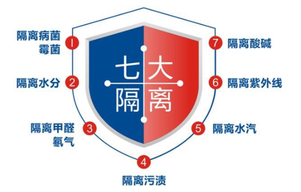 工業(yè) (3).png