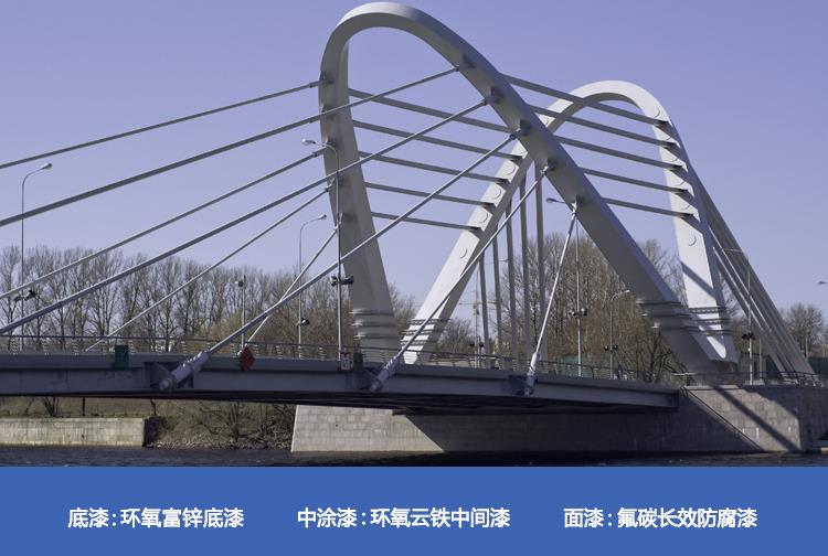 氟碳漆優(yōu)點(diǎn).jpg